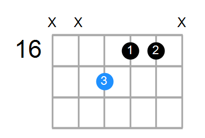 Gaug Chord